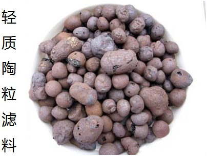 陶粒生物濾料